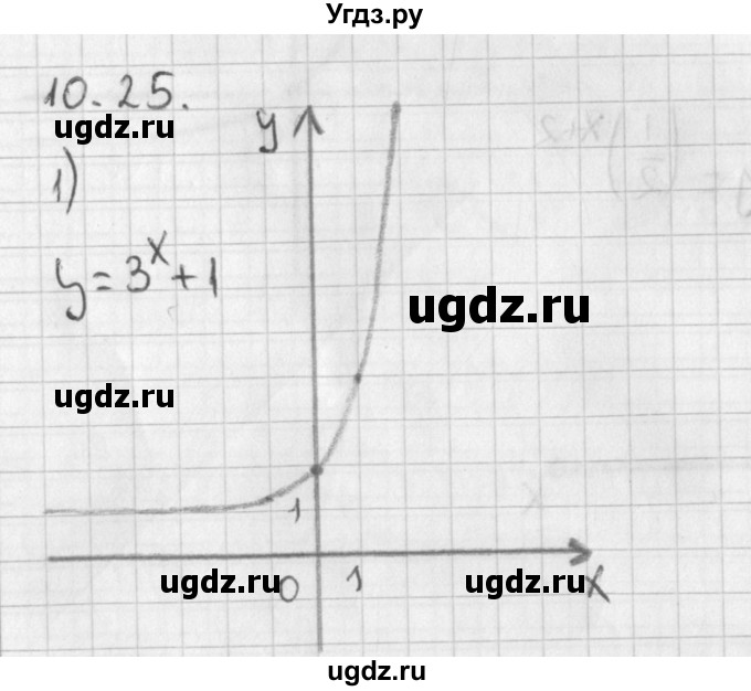 ГДЗ (Решебник к учебнику 2014) по алгебре 11 класс Мерзляк А.Г. / § 10 / 10.25