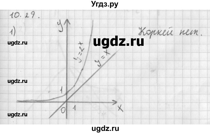 ГДЗ (Решебник к учебнику 2014) по алгебре 11 класс Мерзляк А.Г. / § 10 / 10.29