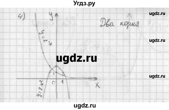 ГДЗ (Решебник к учебнику 2014) по алгебре 11 класс Мерзляк А.Г. / § 10 / 10.29(продолжение 3)