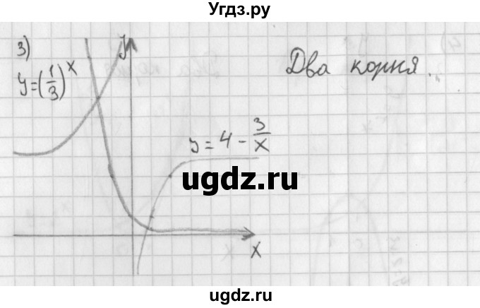 ГДЗ (Решебник к учебнику 2014) по алгебре 11 класс Мерзляк А.Г. / § 10 / 10.30(продолжение 2)