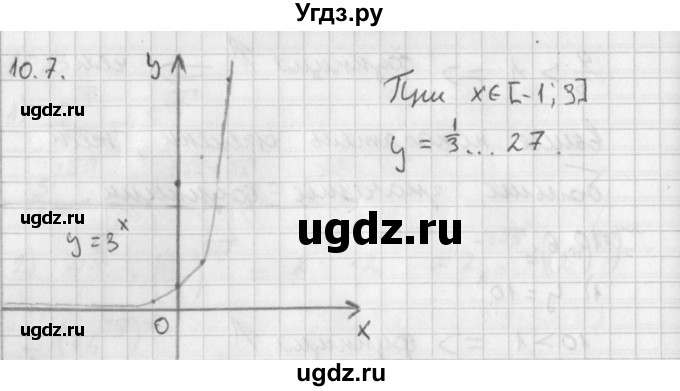 ГДЗ (Решебник к учебнику 2014) по алгебре 11 класс Мерзляк А.Г. / § 10 / 10.7