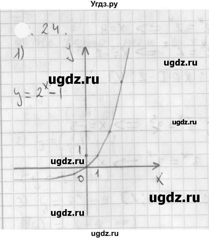 ГДЗ (Решебник к учебнику 2021) по алгебре 11 класс Мерзляк А.Г. / § 1 / 1.24
