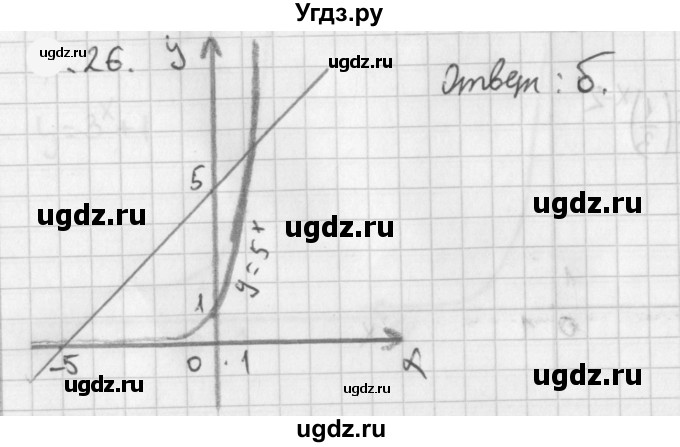 ГДЗ (Решебник к учебнику 2021) по алгебре 11 класс Мерзляк А.Г. / § 1 / 1.26