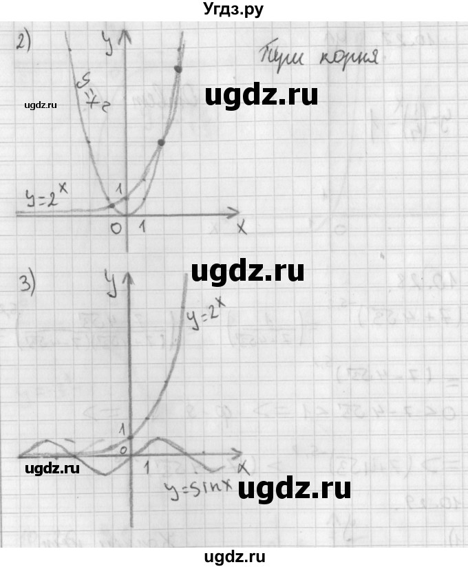 ГДЗ (Решебник к учебнику 2021) по алгебре 11 класс Мерзляк А.Г. / § 1 / 1.29(продолжение 2)