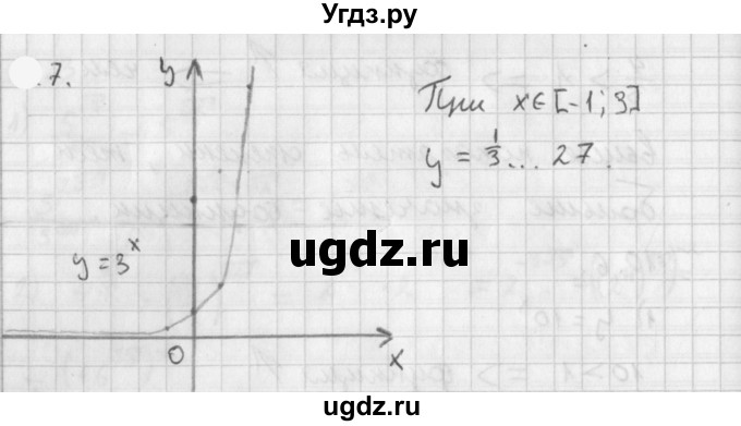 ГДЗ (Решебник к учебнику 2021) по алгебре 11 класс Мерзляк А.Г. / § 1 / 1.7