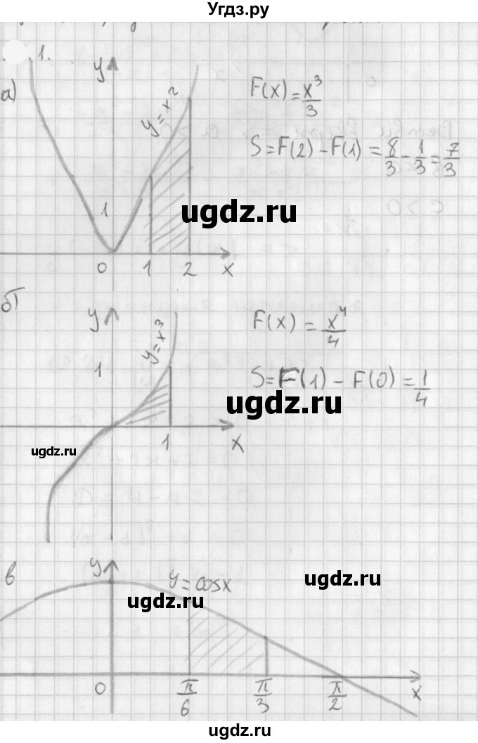 ГДЗ (Решебник к учебнику 2021) по алгебре 11 класс Мерзляк А.Г. / § 11 / 11.1