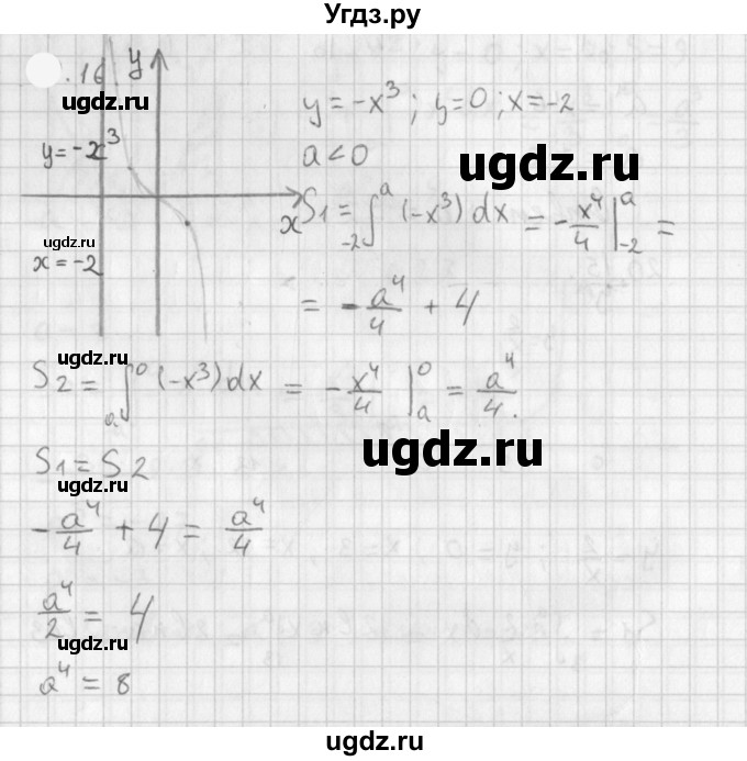 ГДЗ (Решебник к учебнику 2021) по алгебре 11 класс Мерзляк А.Г. / § 11 / 11.16