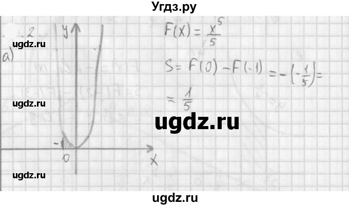 ГДЗ (Решебник к учебнику 2021) по алгебре 11 класс Мерзляк А.Г. / § 11 / 11.2