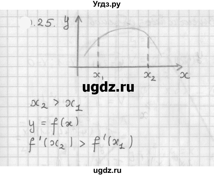 ГДЗ (Решебник к учебнику 2021) по алгебре 11 класс Мерзляк А.Г. / § 11 / 11.25