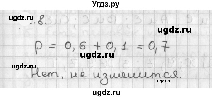 ГДЗ (Решебник к учебнику 2021) по алгебре 11 класс Мерзляк А.Г. / § 12 / 12.8