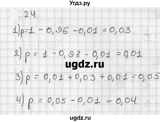 ГДЗ (Решебник к учебнику 2021) по алгебре 11 класс Мерзляк А.Г. / § 17 / 17.24