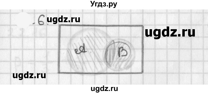 ГДЗ (Решебник к учебнику 2021) по алгебре 11 класс Мерзляк А.Г. / § 17 / 17.6