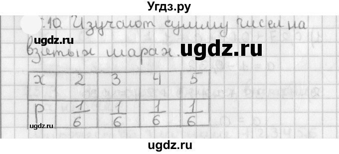 ГДЗ (Решебник к учебнику 2021) по алгебре 11 класс Мерзляк А.Г. / § 20 / 20.10