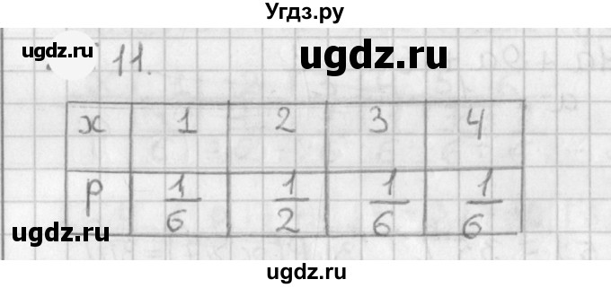 ГДЗ (Решебник к учебнику 2021) по алгебре 11 класс Мерзляк А.Г. / § 20 / 20.11