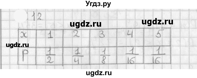 ГДЗ (Решебник к учебнику 2021) по алгебре 11 класс Мерзляк А.Г. / § 20 / 20.12