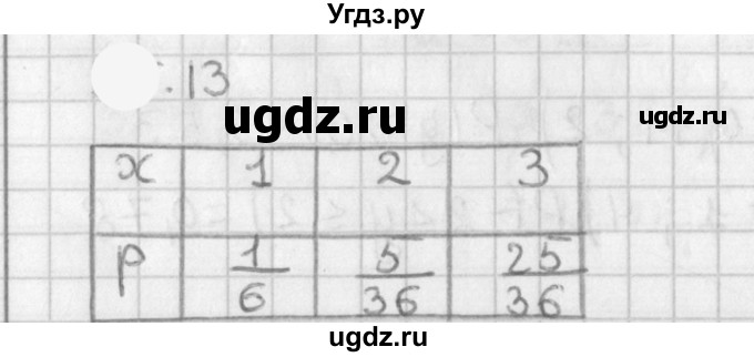 ГДЗ (Решебник к учебнику 2021) по алгебре 11 класс Мерзляк А.Г. / § 20 / 20.13