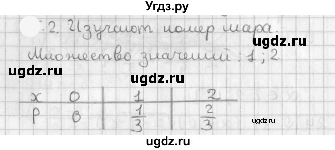 ГДЗ (Решебник к учебнику 2021) по алгебре 11 класс Мерзляк А.Г. / § 20 / 20.2