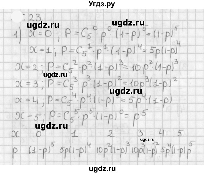 ГДЗ (Решебник к учебнику 2021) по алгебре 11 класс Мерзляк А.Г. / § 20 / 20.23