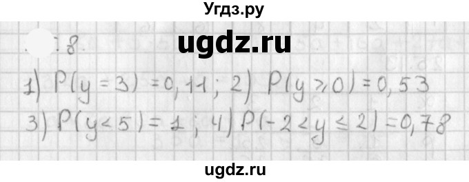 ГДЗ (Решебник к учебнику 2021) по алгебре 11 класс Мерзляк А.Г. / § 20 / 20.8