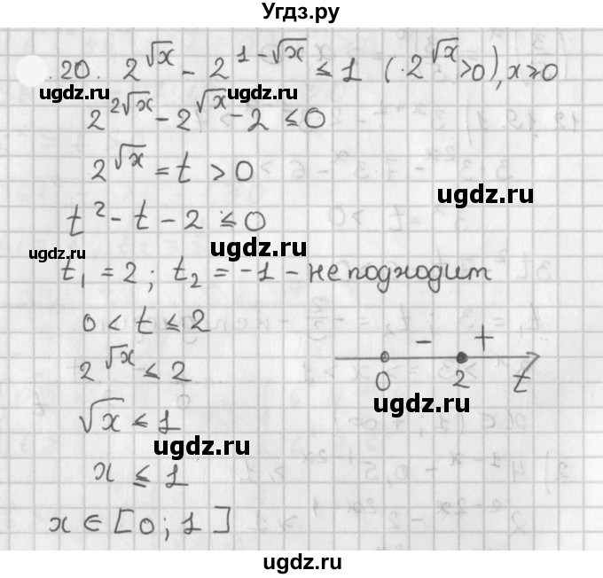 ГДЗ (Решебник к учебнику 2021) по алгебре 11 класс Мерзляк А.Г. / § 3 / 3.20