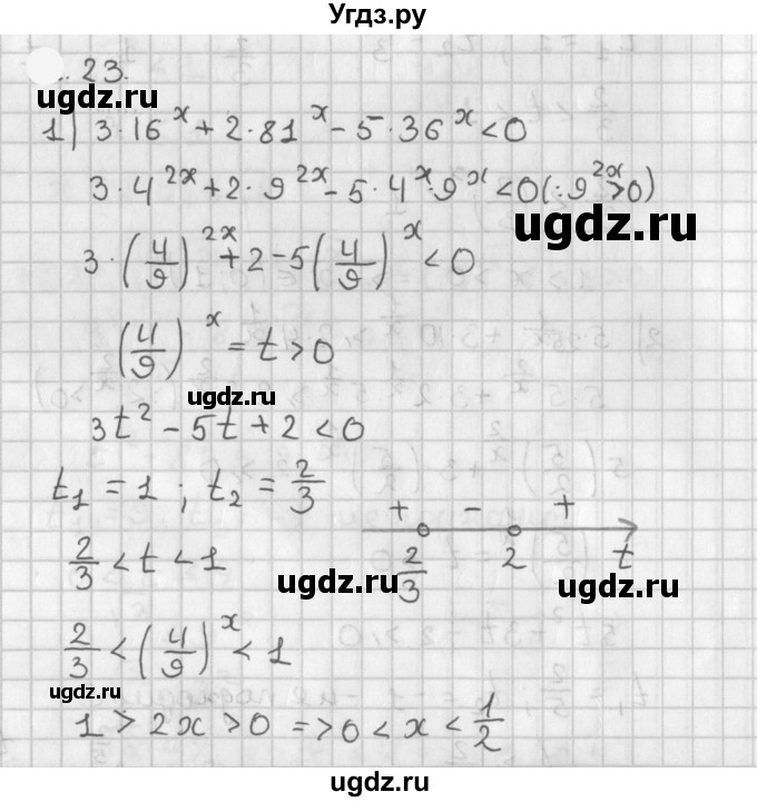 ГДЗ (Решебник к учебнику 2021) по алгебре 11 класс Мерзляк А.Г. / § 3 / 3.23