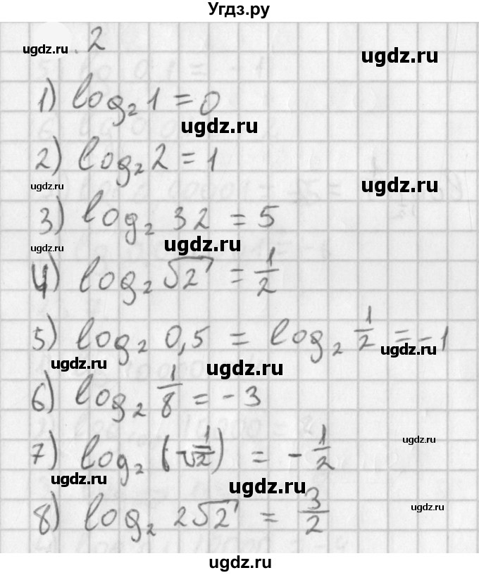 ГДЗ (Решебник к учебнику 2021) по алгебре 11 класс Мерзляк А.Г. / § 4 / 4.2