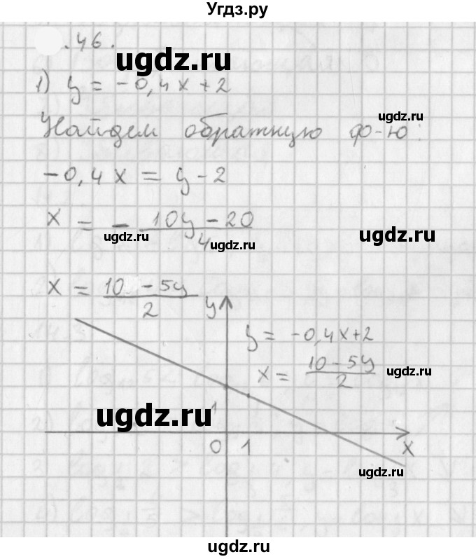 ГДЗ (Решебник к учебнику 2021) по алгебре 11 класс Мерзляк А.Г. / § 4 / 4.46