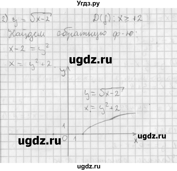 ГДЗ (Решебник к учебнику 2021) по алгебре 11 класс Мерзляк А.Г. / § 4 / 4.46(продолжение 2)