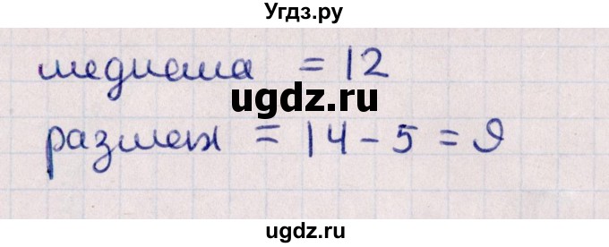 ГДЗ (Решебник к учебнику 2021) по алгебре 11 класс Мерзляк А.Г. / упражнения для повторения курса алгебры / 115(продолжение 2)