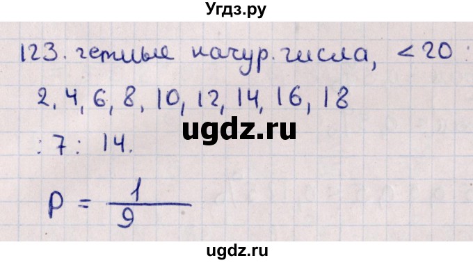 ГДЗ (Решебник к учебнику 2021) по алгебре 11 класс Мерзляк А.Г. / упражнения для повторения курса алгебры / 123