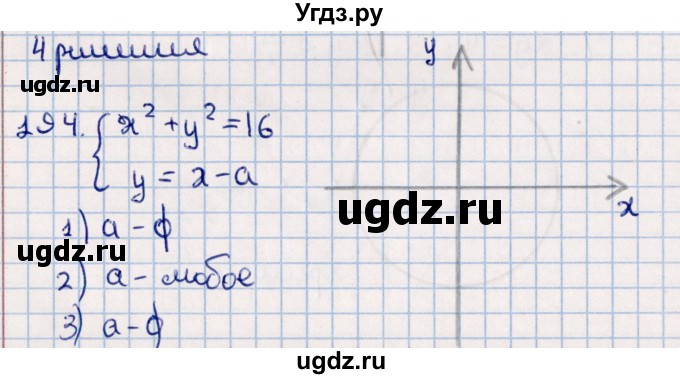 ГДЗ (Решебник к учебнику 2021) по алгебре 11 класс Мерзляк А.Г. / упражнения для повторения курса алгебры / 194