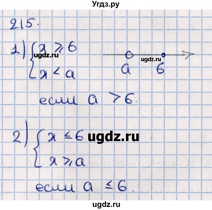 ГДЗ (Решебник к учебнику 2021) по алгебре 11 класс Мерзляк А.Г. / упражнения для повторения курса алгебры / 215