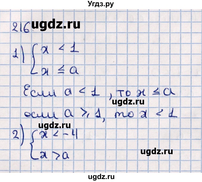 ГДЗ (Решебник к учебнику 2021) по алгебре 11 класс Мерзляк А.Г. / упражнения для повторения курса алгебры / 216
