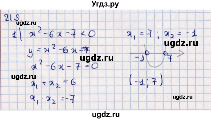 ГДЗ (Решебник к учебнику 2021) по алгебре 11 класс Мерзляк А.Г. / упражнения для повторения курса алгебры / 219