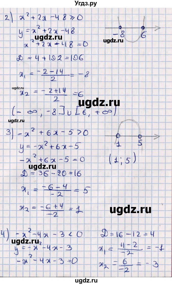 ГДЗ (Решебник к учебнику 2021) по алгебре 11 класс Мерзляк А.Г. / упражнения для повторения курса алгебры / 219(продолжение 2)