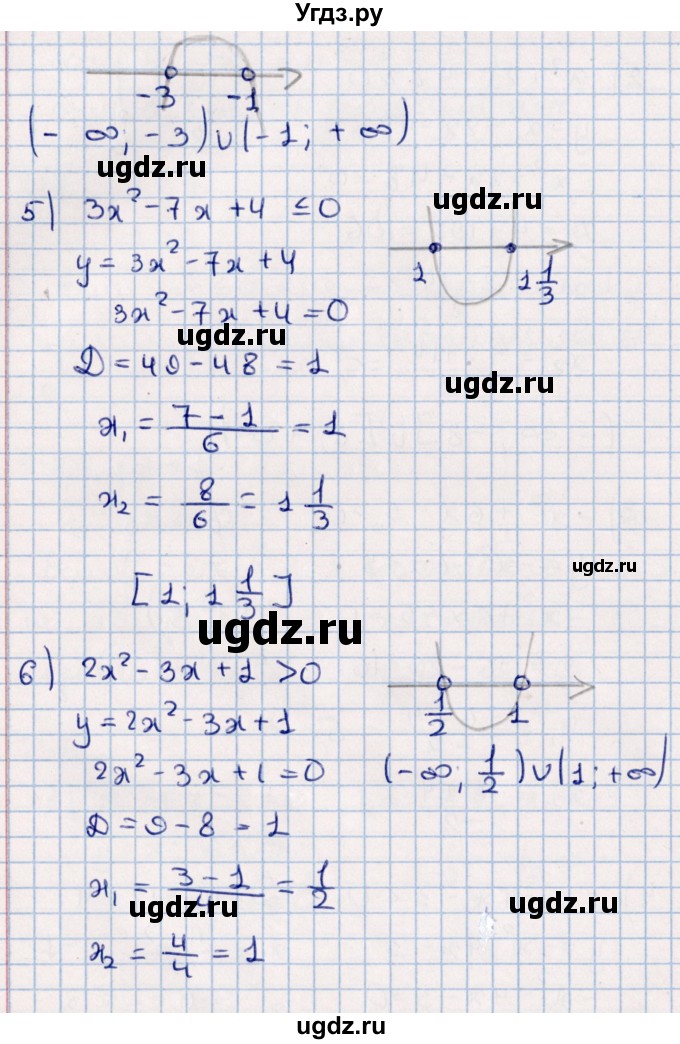 ГДЗ (Решебник к учебнику 2021) по алгебре 11 класс Мерзляк А.Г. / упражнения для повторения курса алгебры / 219(продолжение 3)