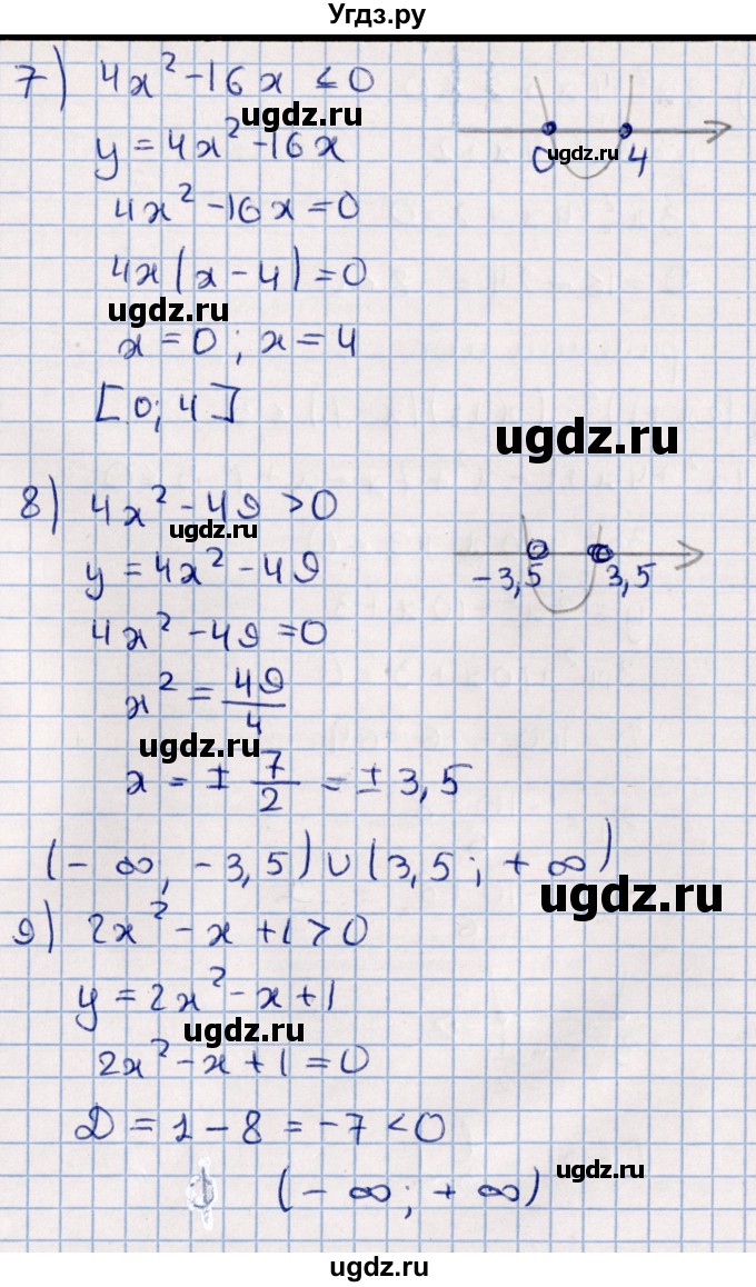 ГДЗ (Решебник к учебнику 2021) по алгебре 11 класс Мерзляк А.Г. / упражнения для повторения курса алгебры / 219(продолжение 4)