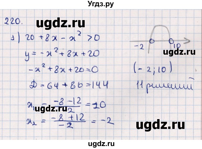 ГДЗ (Решебник к учебнику 2021) по алгебре 11 класс Мерзляк А.Г. / упражнения для повторения курса алгебры / 220