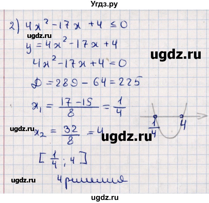 ГДЗ (Решебник к учебнику 2021) по алгебре 11 класс Мерзляк А.Г. / упражнения для повторения курса алгебры / 220(продолжение 2)