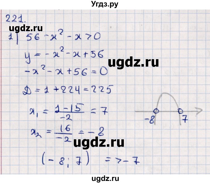 ГДЗ (Решебник к учебнику 2021) по алгебре 11 класс Мерзляк А.Г. / упражнения для повторения курса алгебры / 221