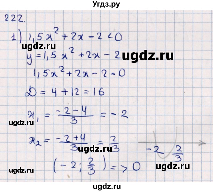 ГДЗ (Решебник к учебнику 2021) по алгебре 11 класс Мерзляк А.Г. / упражнения для повторения курса алгебры / 222