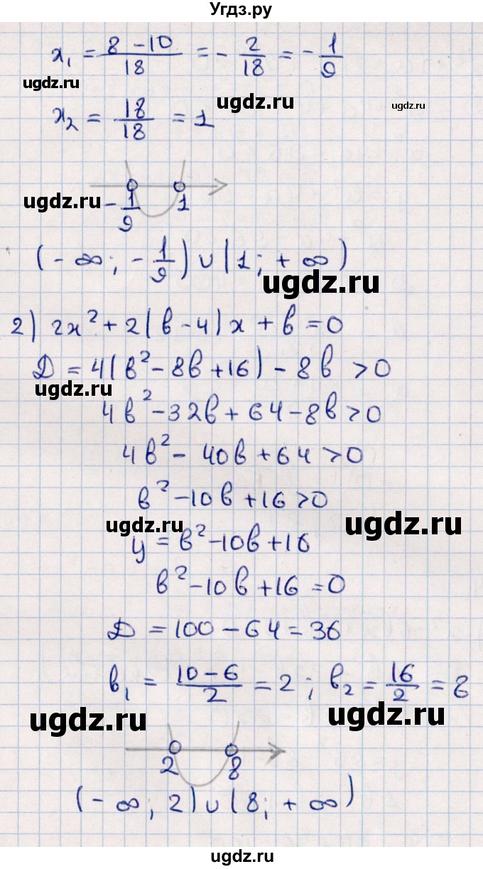 ГДЗ (Решебник к учебнику 2021) по алгебре 11 класс Мерзляк А.Г. / упражнения для повторения курса алгебры / 224(продолжение 2)