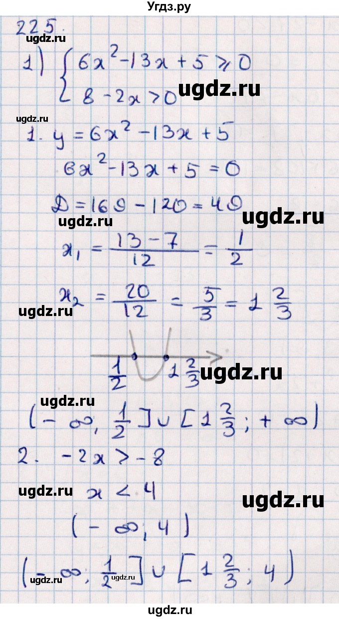 ГДЗ (Решебник к учебнику 2021) по алгебре 11 класс Мерзляк А.Г. / упражнения для повторения курса алгебры / 225