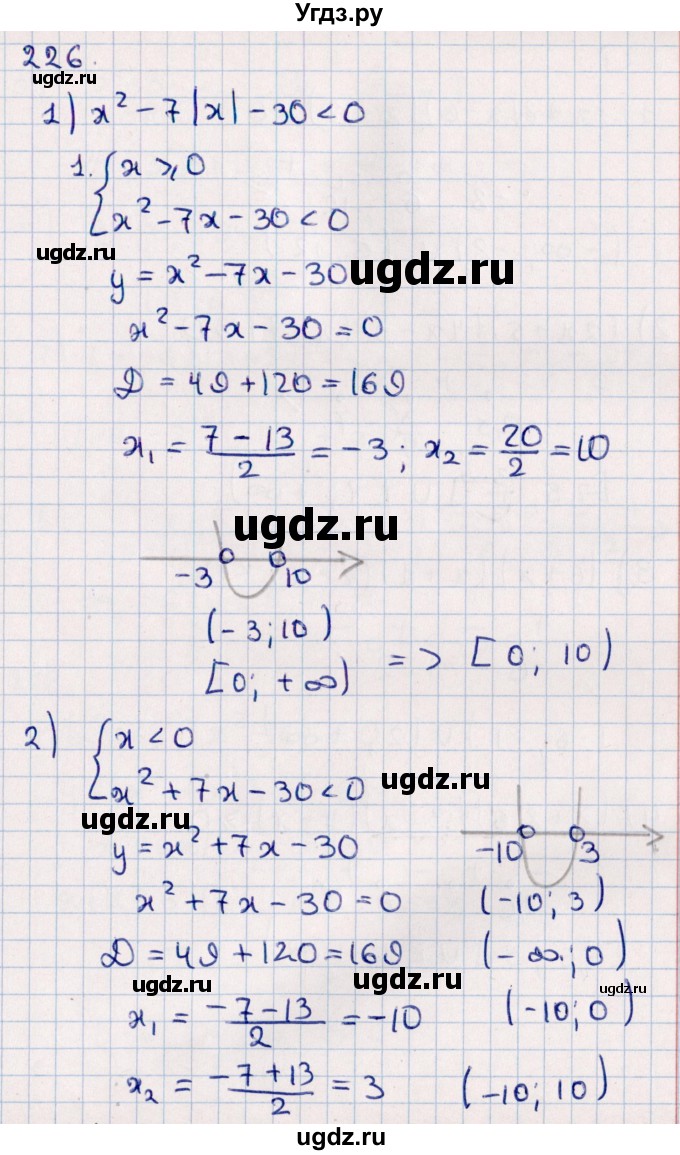 ГДЗ (Решебник к учебнику 2021) по алгебре 11 класс Мерзляк А.Г. / упражнения для повторения курса алгебры / 226