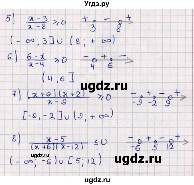 ГДЗ (Решебник к учебнику 2021) по алгебре 11 класс Мерзляк А.Г. / упражнения для повторения курса алгебры / 227(продолжение 2)