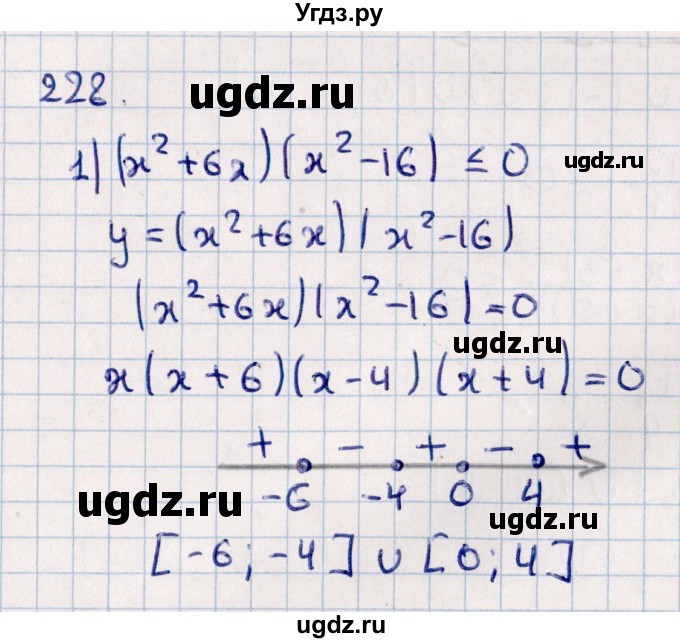 ГДЗ (Решебник к учебнику 2021) по алгебре 11 класс Мерзляк А.Г. / упражнения для повторения курса алгебры / 228