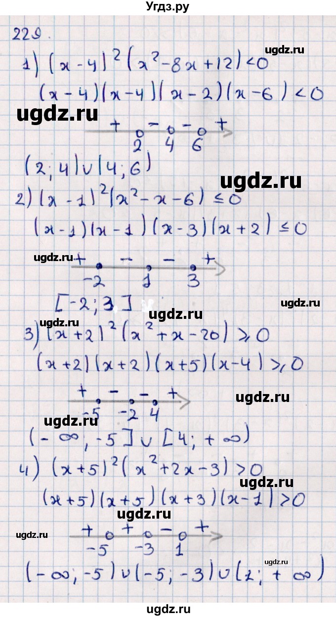 ГДЗ (Решебник к учебнику 2021) по алгебре 11 класс Мерзляк А.Г. / упражнения для повторения курса алгебры / 229