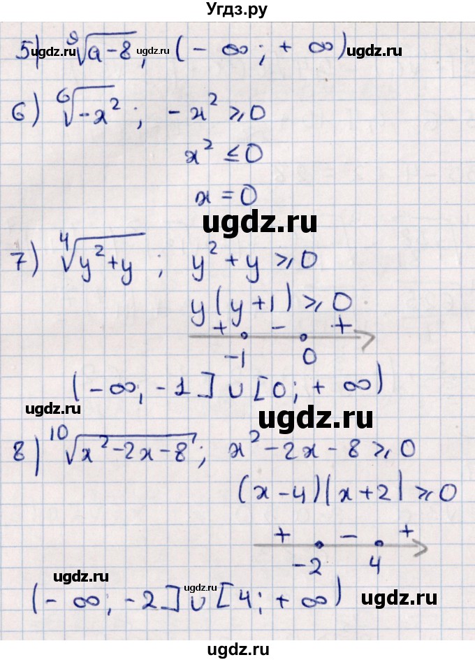 ГДЗ (Решебник к учебнику 2021) по алгебре 11 класс Мерзляк А.Г. / упражнения для повторения курса алгебры / 237(продолжение 2)
