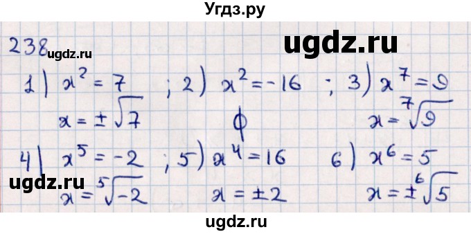ГДЗ (Решебник к учебнику 2021) по алгебре 11 класс Мерзляк А.Г. / упражнения для повторения курса алгебры / 238