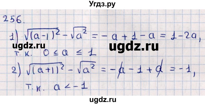 ГДЗ (Решебник к учебнику 2021) по алгебре 11 класс Мерзляк А.Г. / упражнения для повторения курса алгебры / 256